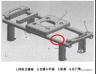 多米自動鉆攻機(jī)結(jié)構(gòu)圖